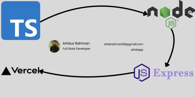 Building a TypeScript Express API for Vercel Deployment: A Step-by-Step Guide Arfatur Rahman